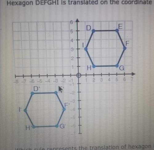 Which rule represents the translation of hexagon d'e'f'g'h'i' ? a. (x, y) -&gt; (x - 8,