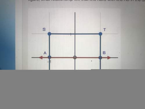 Square rstu is shown below with a line ab drawn through its center. if the square is dilated using a