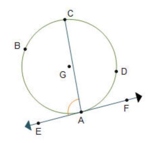 Line ef is tangent to circle g at point a. if the measure of angle cae is equal to 95 de