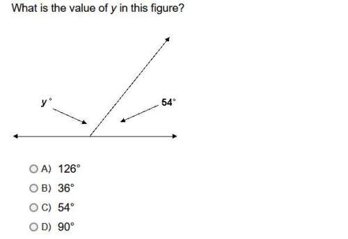 What is the value of y in this figure?
