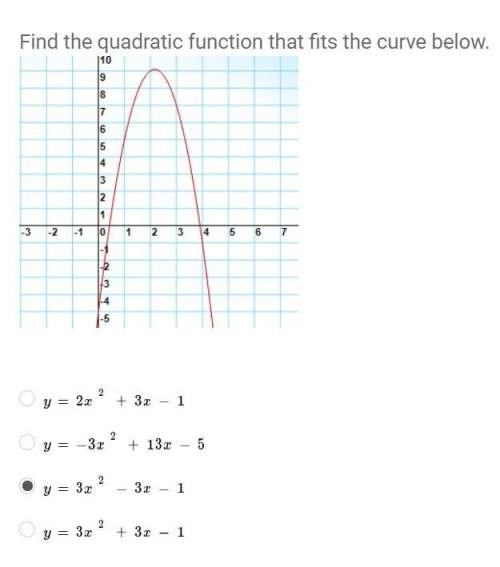 Find the quadratic function that fits curve below. select the correct answer.
