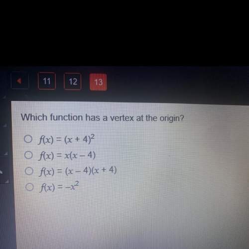 Which function has a vertex at the origin