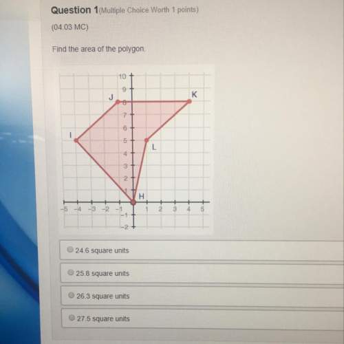 Find the area of the polygon
