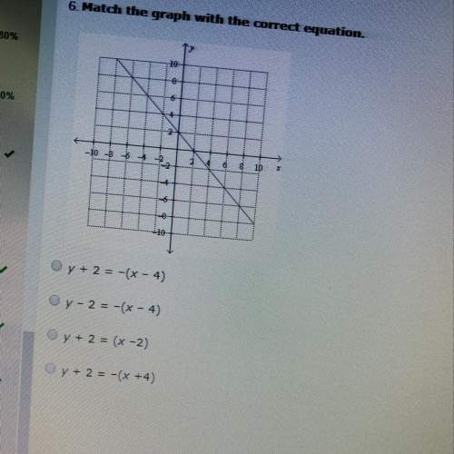 Could some with this math question
