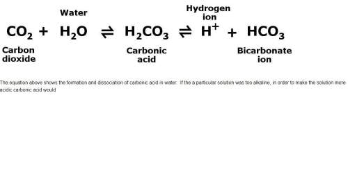 Would carbonic acid dissociate or form and from which direction (left or right)?