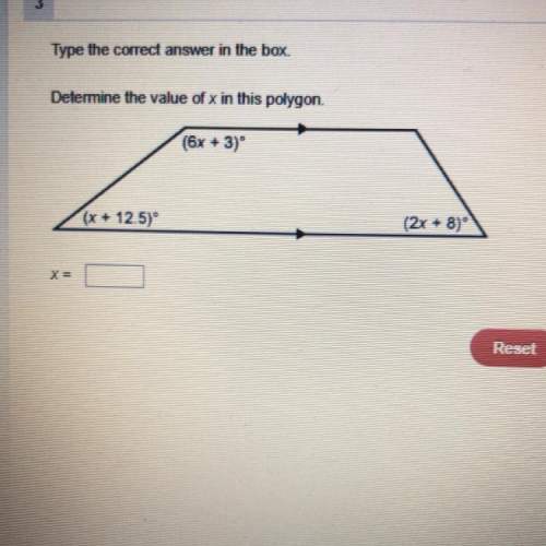 Determine the value of x in this polygon.