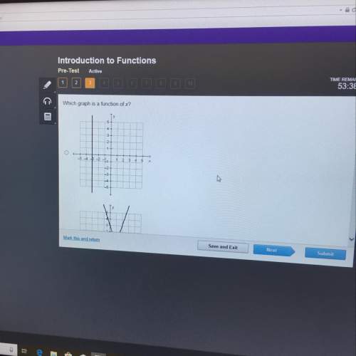 Which graph is a function of x?