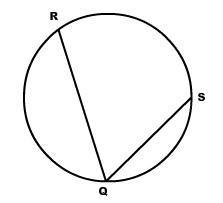 In the figure below, if arc rs measures 100 degrees, what is the measure of angle q?