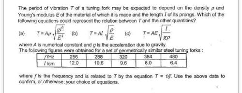 The period of vibration t of a tuning fork may be expected to depend on the density p and youn