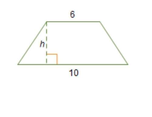 The area of the trapezoid is 40 square units.what is the height of the trapezoid?
