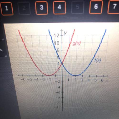 Which statement is true regarding the graphed functions?  f(0) = 2 and g(-2) = 0 fo) = 4