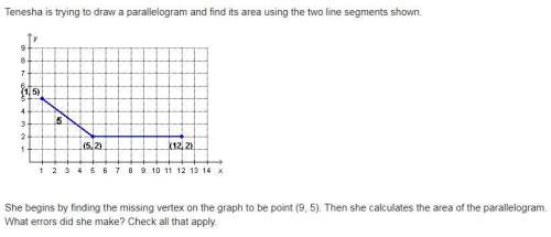 Check all that apply she did not find the correct vertex; it should be at (8, 5).