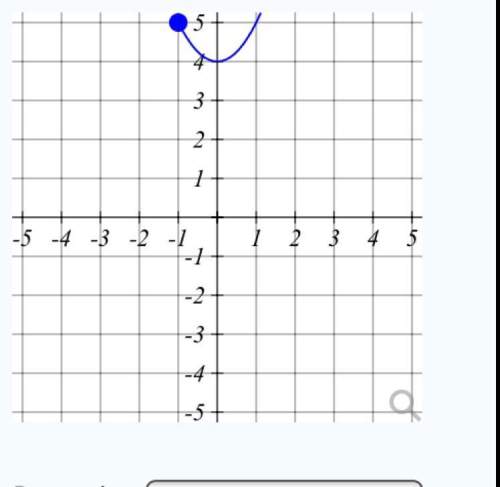 Find the domain the function graphed below. express in interval notation domain :&lt;
