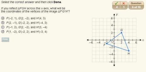 If you reflect δfgh across the x-axis, what will be the coordinates of the vertices of the image δf'