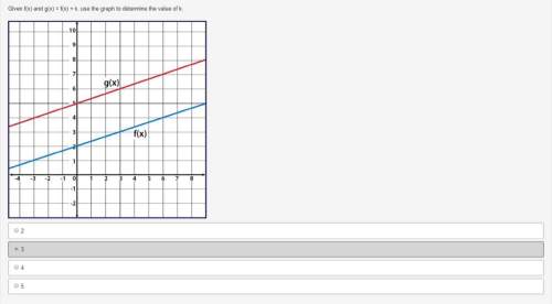 Hello i don’t understand how to do this can someone teach me how to do this