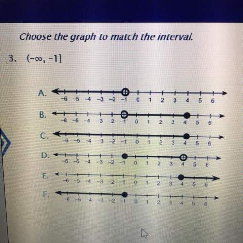 Idon’t know what the answer is to this !