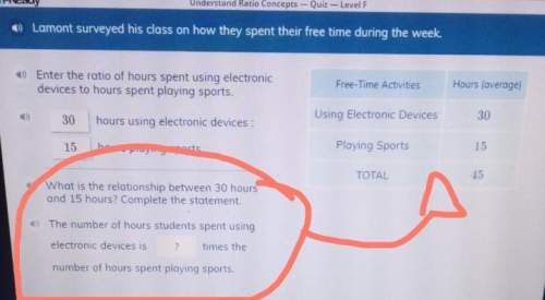 The number of hours students spend using electronics devices is the number of hours spent playing s