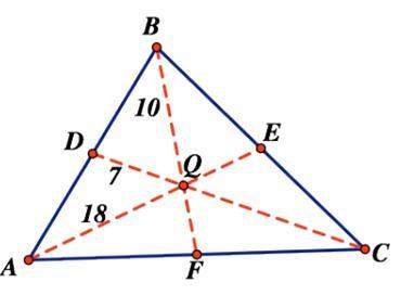 Point q is the centroid of △abc. bf =