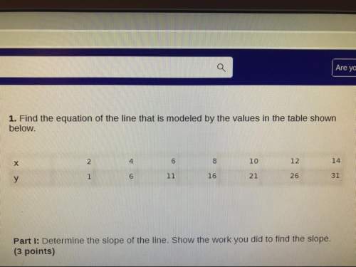 Part 1: determine the slope of the line. show the work you did to find the slope. (3 points)&lt;