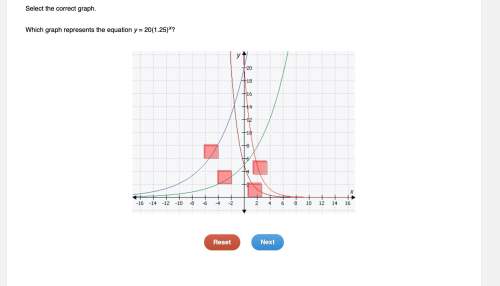 Select the correct graph. which graph represents the equation y = 20(1.25)x?