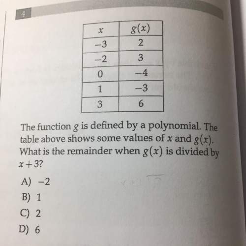 What do i do to solve this problem?