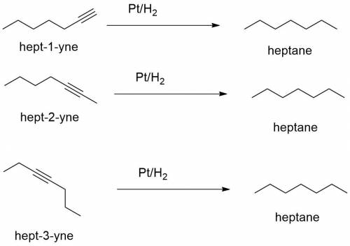 A mixture of hept-1-yne, hept-2-yne, and hept-3-yne was hydrogenated in the presence of a platinum c