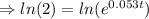 \Rightarrow ln(2) =ln(e^{0.053t})