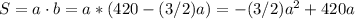 S=a\cdot b=a*(420-(3/2)a)=-(3/2)a^2+420a