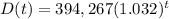 D(t)=394,267(1.032)^t