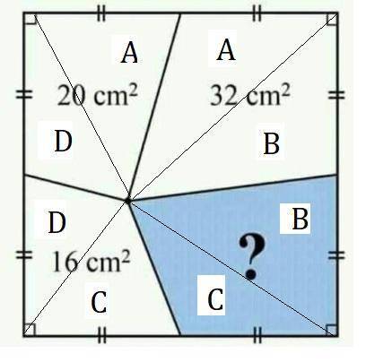 Calculate the missing area