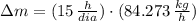\Delta m = (15\,\frac{h}{dia} )\cdot (84.273\,\frac{kg}{h} )