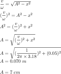 \dfrac{v}{\omega}=\sqrt{A^2-x^2} \\\\(\dfrac{v}{\omega})^2=A^2-x^2\\\\A^2=(\dfrac{v}{\omega})^2+x^2\\\\A=\sqrt{(\dfrac{v}{\omega})^2+x^2} \\\\A=\sqrt{(\dfrac{1}{2\pi \times 3.18})^2+(0.05)^2}\\A=0.070\ m\\\\A=7\ cm