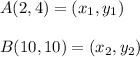 A(2, 4) = (x_1, y_1)\\\\B(10, 10) = (x_2, y_2)