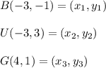 B(-3,-1) = (x_1, y_1)\\\\U(-3,3) = (x_2, y_2)\\\\G(4,1) = (x_3, y_3)