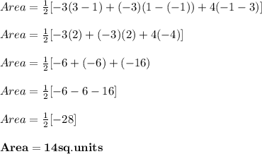 Area = \frac{1}{2} [-3(3 - 1) + (-3)(1 - (-1)) + 4(-1 - 3)]\\\\Area = \frac{1}{2} [-3(2) + (-3)(2) + 4(-4)]\\\\Area = \frac{1}{2} [-6 + (-6) + (-16)}\\\\Area = \frac{1}{2} [-6 - 6 -16]\\\\Area = \frac{1}{2} [-28]\\\\\mathbf{Area = 14 sq. units}