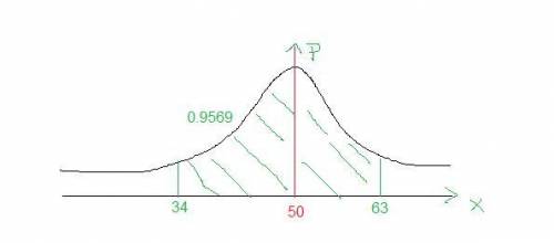 Assume the random variable X is normally distributed with mean  mu equals 50μ=50  and standard devia