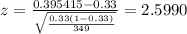 z=\frac{0.395415 -0.33}{\sqrt{\frac{0.33(1-0.33)}{349}}}=2.5990