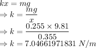 kx=mg\\\Rightarrow k=\dfrac{mg}{x}\\\Rightarrow k=\dfrac{0.255\times 9.81}{0.355}\\\Rightarrow k=7.04661971831\ N/m