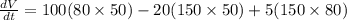\frac{dV}{dt}=100(80\times 50)-20(150\times 50)+5(150\times 80)