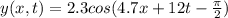 y(x,t)=2.3cos(4.7x+12t-\frac{\pi}{2})
