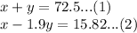 x+y=72.5...(1)\\x-1.9y=15.82...(2)