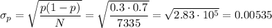 \sigma_p=\sqrt{\dfrac{p(1-p)}{N}}=\sqrt{\dfrac{0.3\cdot 0.7}{7335}}=\sqrt{2.83\cdot10^5}= 0.00535