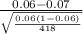 \frac{ 0.06-0.07}{\sqrt{\frac{0.06(1-0.06)}{418} } }