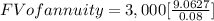 FV of annuity = 3,000 [\frac{9.0627} {0.08} ]