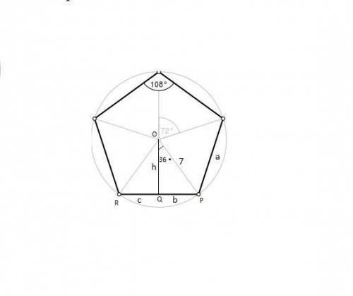 The area of a regular pentagon with a radius of 7 cm is