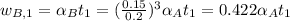 w_{B,1} =\alpha _{B} t_{1}=(\frac{0.15}{0.2} )^{3} \alpha _{A} t_{1}=0.422\alpha _{A} t_{1}