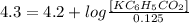 4.3 = 4.2 + log\frac{[KC_6H_5CO_2]}{0.125}