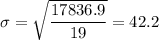 \sigma = \sqrt{\dfrac{17836.9}{19}} = 42.2
