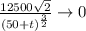 \frac{12500\sqrt{2} }{(50+t)^{\frac{3}{2} }}\to 0