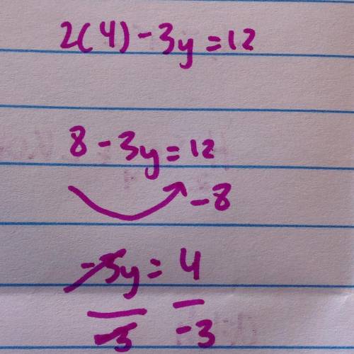Solve for y: 2x-3y=12 When X=4